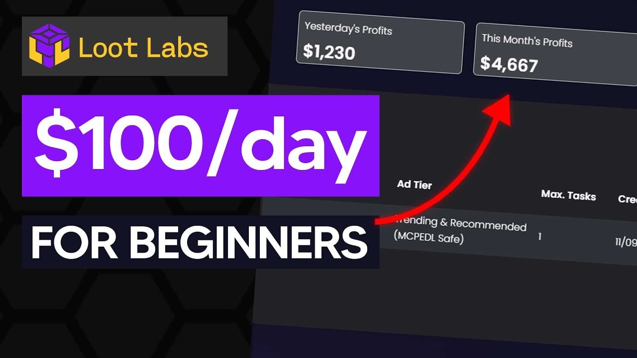 How To Make Money With Lootlabs For Beginners in 2024 (Lootlabs Tutorial)