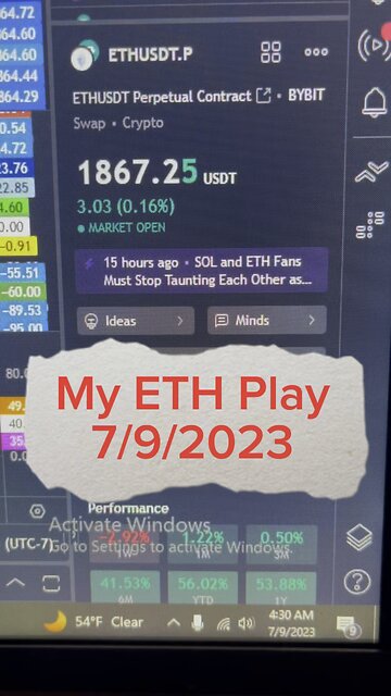 July 9, 2023 - My #ETH play