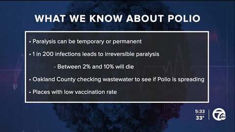 What is polio and why are health officials checking Oakland County's wastewater?