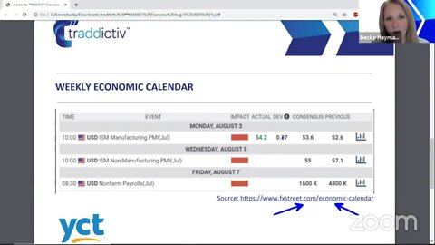 ᴾᴿᴱMARKET Overview Aug-5 2020 [Becky Hayman]