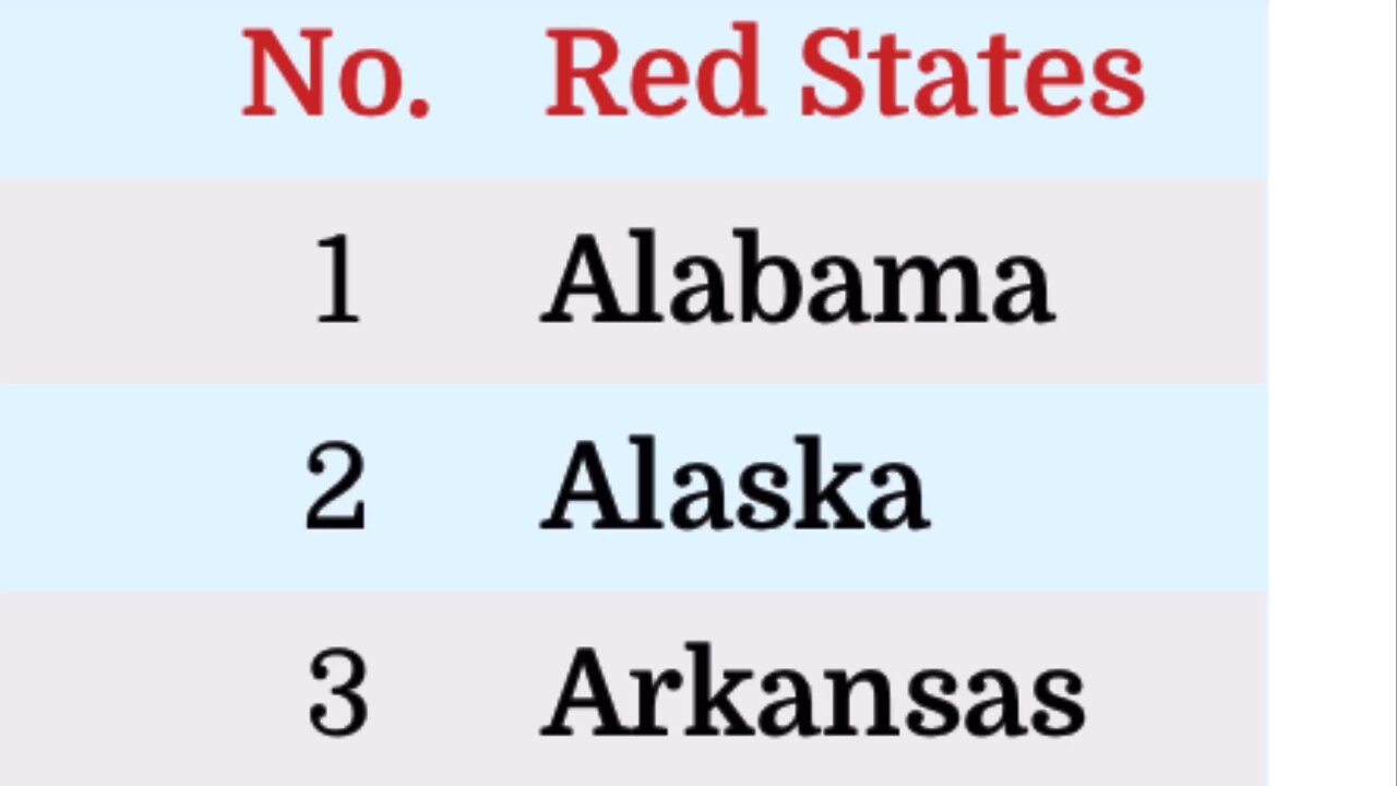 Red States Taking Money From Pfizer Republicans