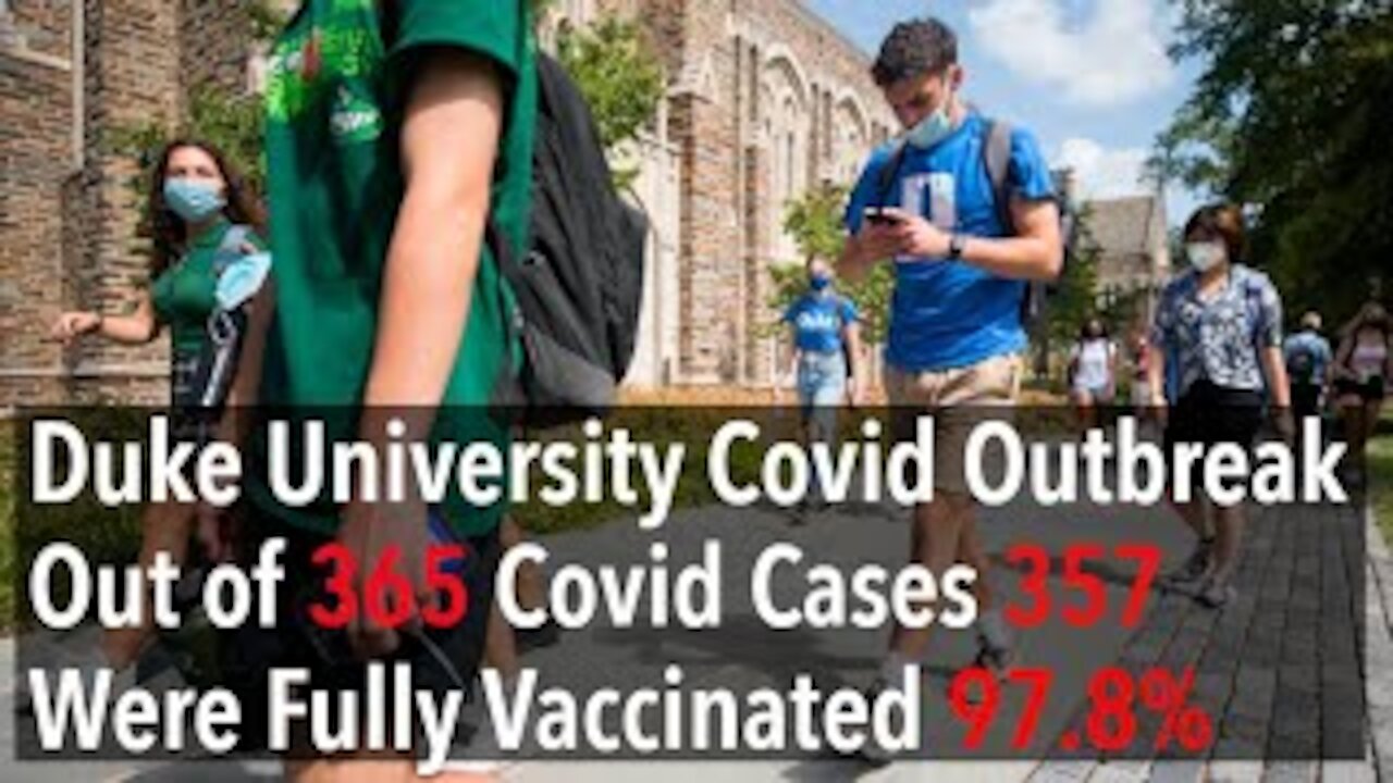Covid Outbreak In Duke University - 97.8% Are Fully Vaccinated 2.2% Are Unvaccinated