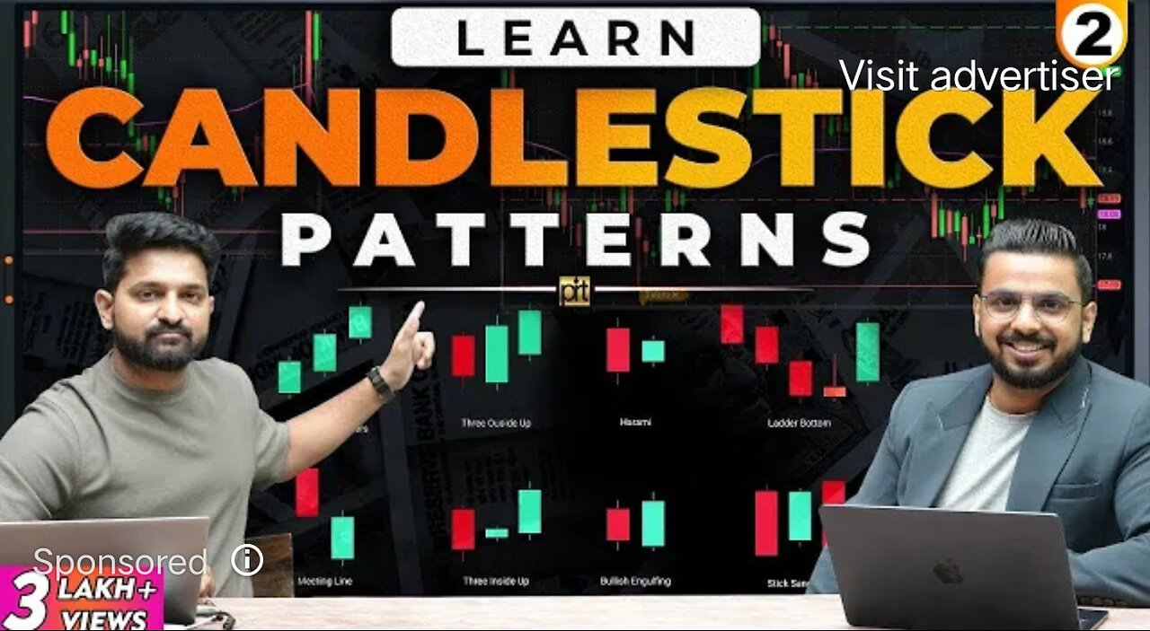 Candlestick Patterns Learning Video | Stock Market Training