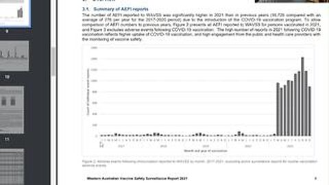 Australia Vaccine Deaths. They Knew!!!!