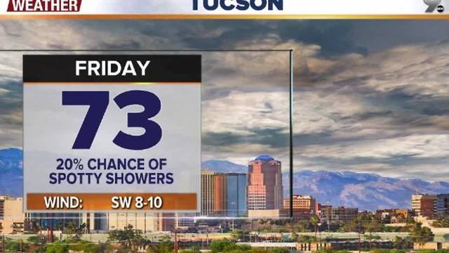 Chief Meteorologist Erin Christiansen's KGUN 9 Forecast Thursday, December 15, 2016