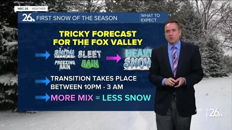 NBC 26 Weather Forecast