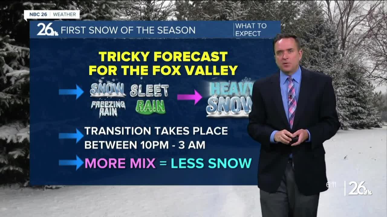 NBC 26 Weather Forecast
