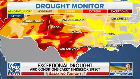 Fox News Struggles to Cover Historic Heat Wave Without Mentioning Climate Change