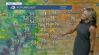 Some near-record highs in Denver this afternoon