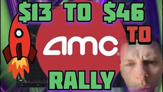 AMC STOCK - RALLY INCOMING? | PRICE PREDICTION🔥