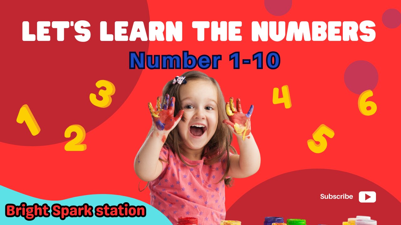 Learn to Count from 1 to 10 | Number Song | 1234 Counting for kids and toddlers | Nursery Rhymes