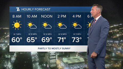 7 Weather 5am Update, Tuesday, September 20