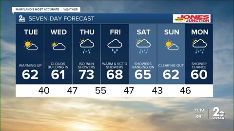 WMAR-2 News Chris Swaim Monday night weather