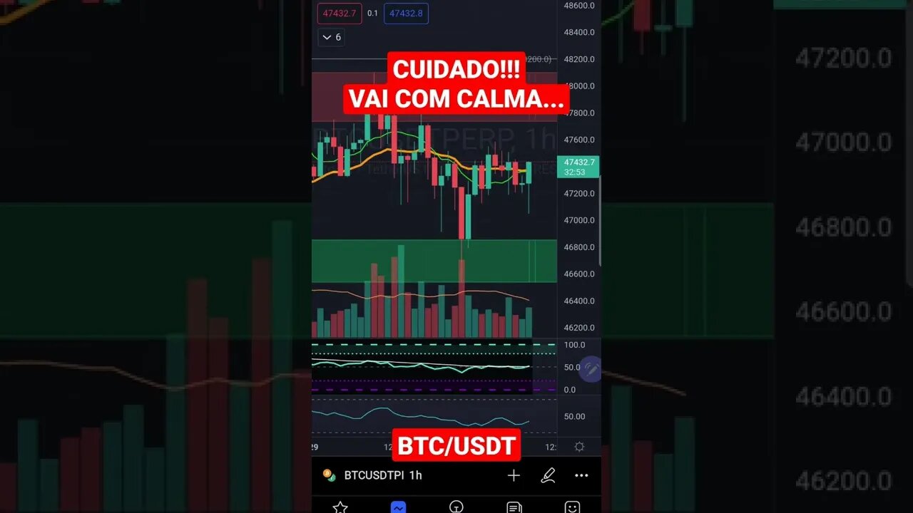 BITCOIN HOJE: CRIPTOS Futuros Bolsas de Valores IBOVESPA S&P500 PRICE ACTION 30/03/2022