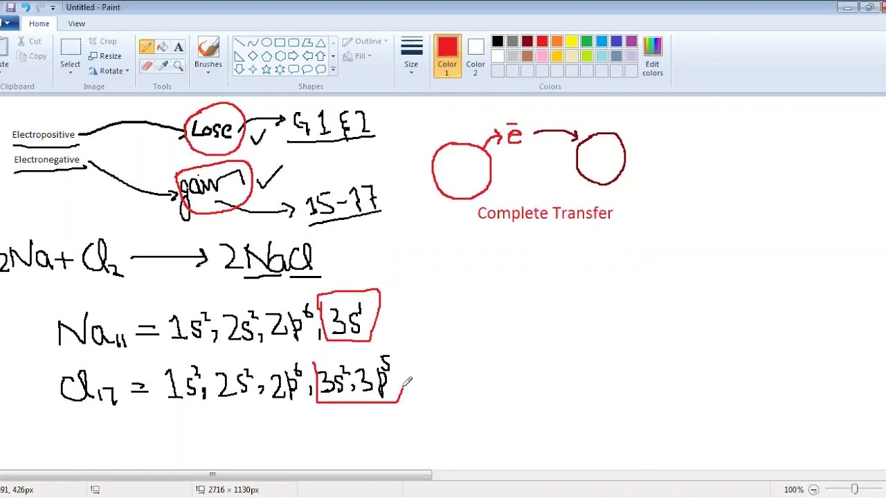 9th Chem Ionic Bond