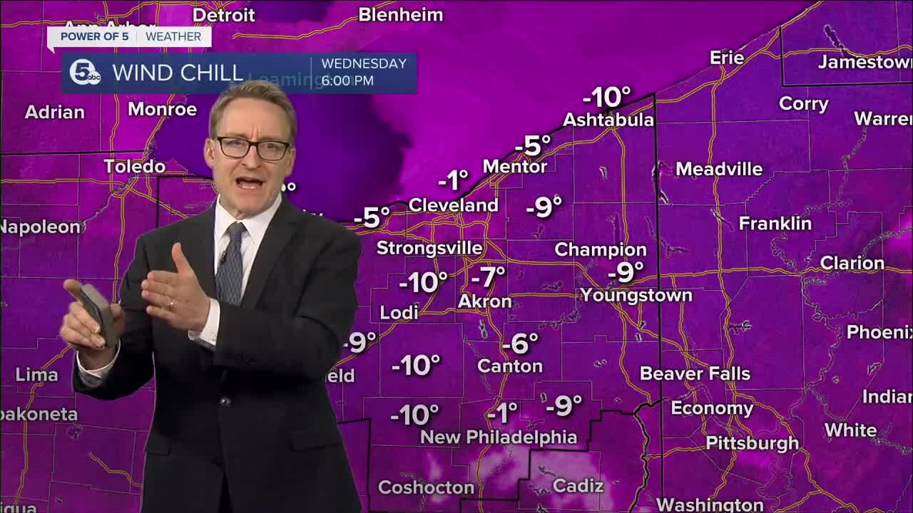 Cleveland weather