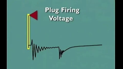 Spark Plug Firing Diagram