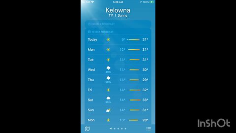 Still hot and Sunny for Kelowna