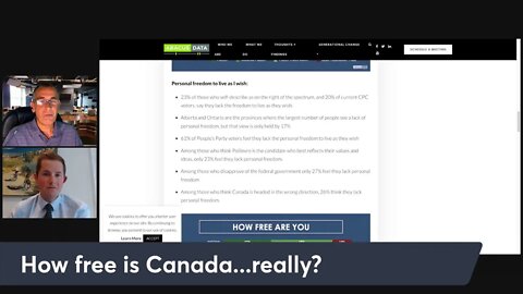Pollster says Canadians think they're 'pretty much' already free