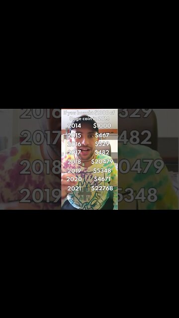 DOGECOIN 🤯🧠😎 Crypto #shorts