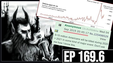 Ep 169.6: Pandemic predictions - Sep 4 2019. Vaping illness / Wuhan Virus database aligned? DRASTIC!