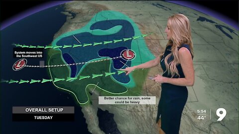 Monday, Dec. 13 forecast