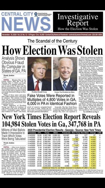 ELECTION FRAUD 2020 CIA FIX2020 TRUMPWQN