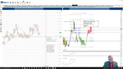 Clover Finance (CLV) Cryptocurrency Price Prediction, Forecast, and Technical Analysis - Aug 18 2021