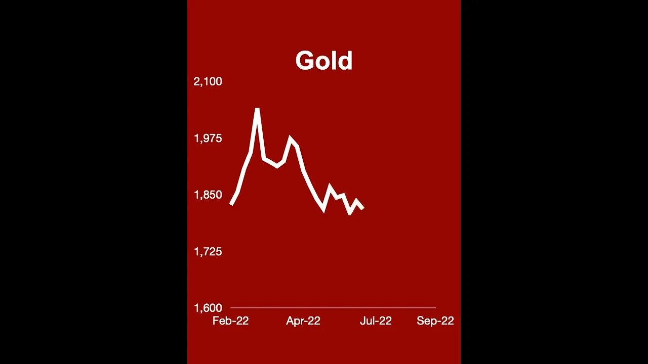 TSXV Top 50 Metal Miners Gold - Canadian Mining Report #shorts