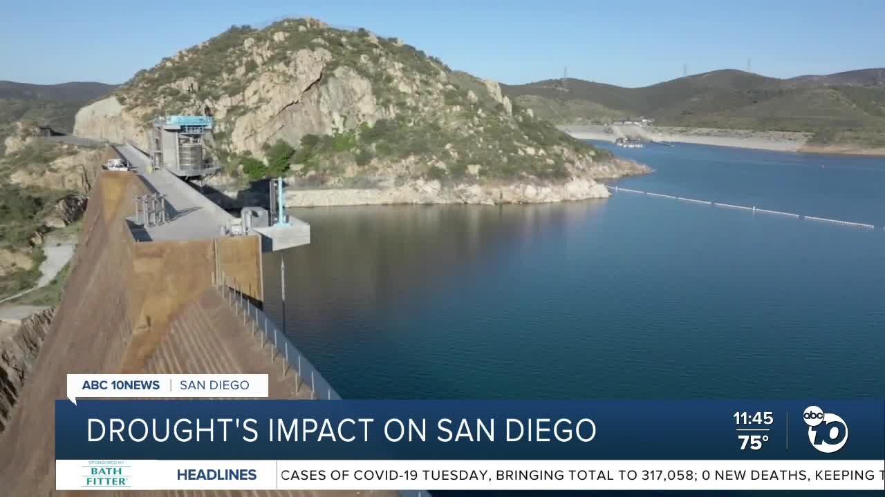 Western US drought's impact on San Diego County