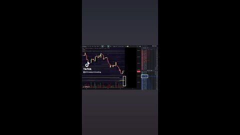 Those #Bitcoin spot bids are still below. So far they've been front run Will BTC bounce?🚨