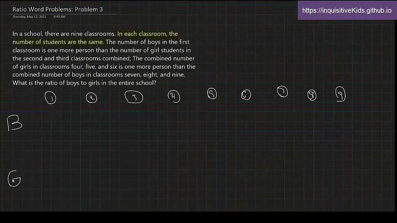 Ratio Word Problems: Problem 3