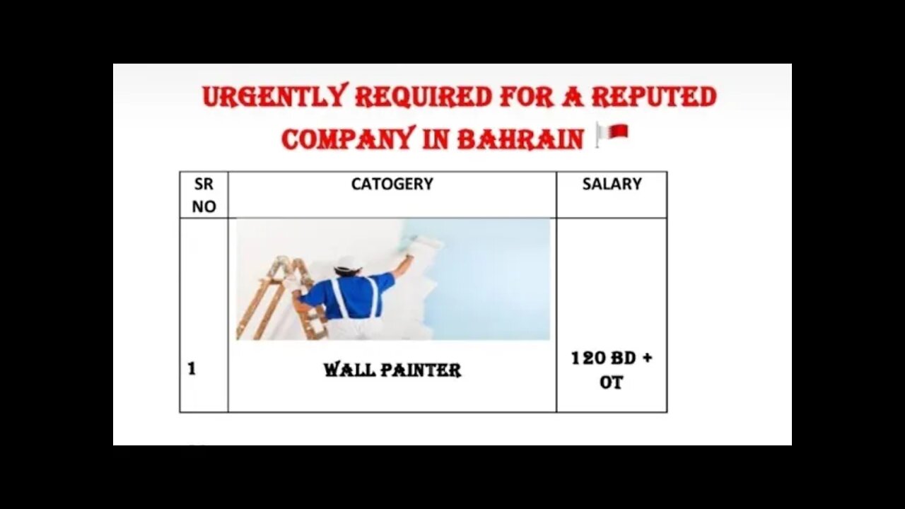 BAHRAIN JOB PENTET JOB urgent Requirement For Walpenter in Bahrain penter @FC Enterprise