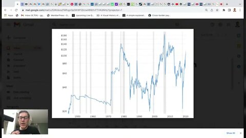 Do High Oil Prices Cause Recessions? (Surprising Answer)