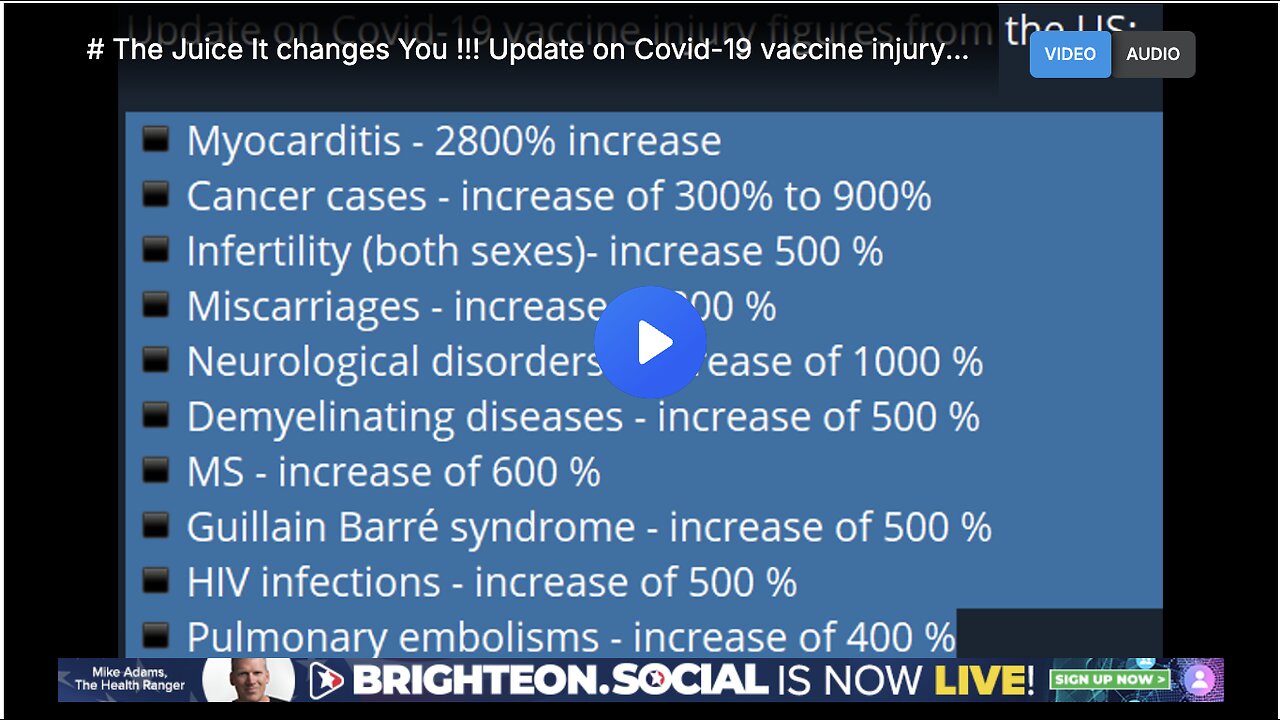 COVID-19 injury figures in the United States.