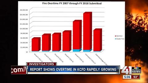 Overtime at KCFD growing at four time the rate of emergency calls