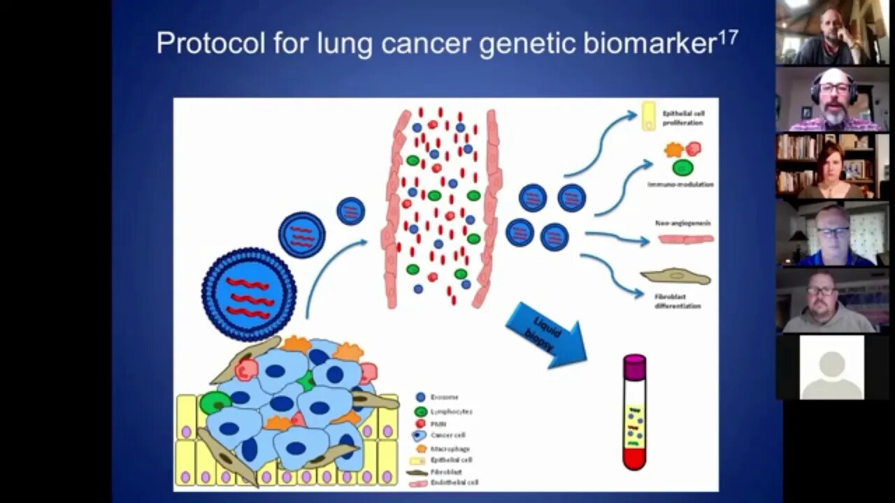 Andrew Kaufman MD & guests discussing what COVID-19/Coronavirus is (part 1)