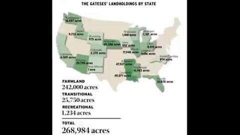 💥WARNING💥 Bill Gates INVESTIGATED for Idaho LAND GRAB & Poisoning the FOOD..