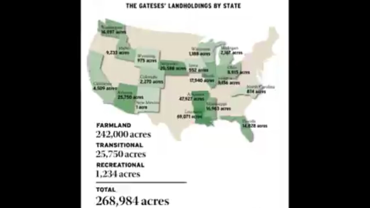 💥WARNING💥 Bill Gates INVESTIGATED for Idaho LAND GRAB & Poisoning the FOOD..