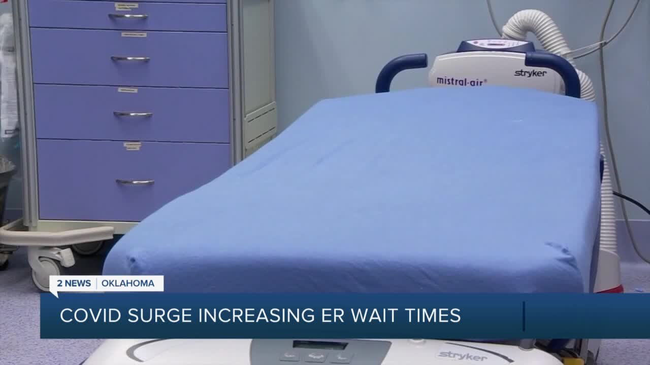 Covid Surge Increasing ER wait times