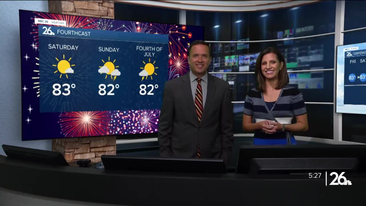 NBC 26 Weather Forecast