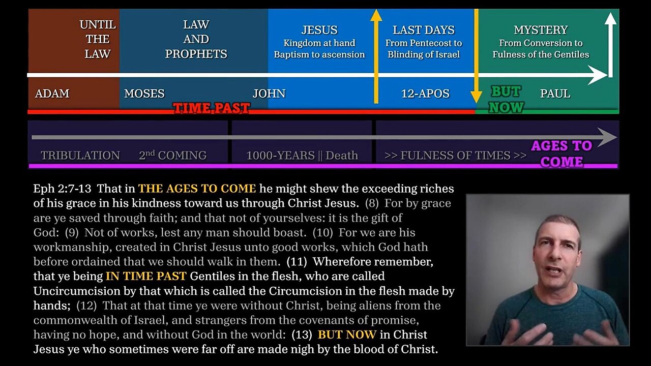 Transitional Events of Acts in Paul's Ministry (Part 2)