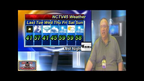NCTV45’S LAWRENCE COUNTY 45 WEATHER TUESDAY APRIL 20 2021
