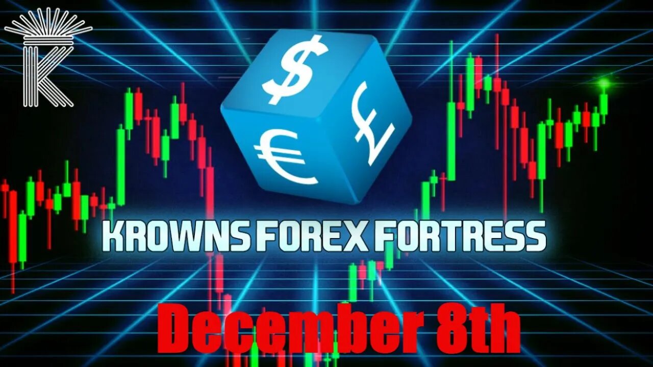 FX Market Analysis TODAY + Bitcoin Breaking?! All USD Forex Pairs Price Analysis December 8