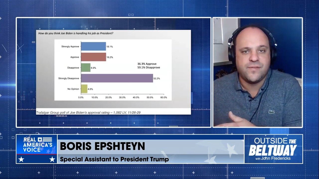 Will Biden’s Approval Rating Go EVEN LOWER?