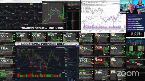 LIVE: Trading | $NUTX $RDBX $BRQS $COSM $CYN