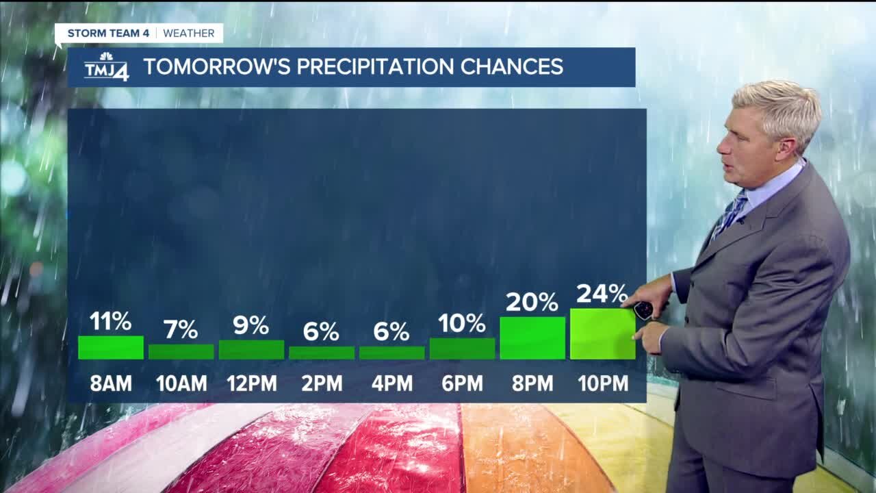 Temps hit 70 on Wednesday ahead of storm system