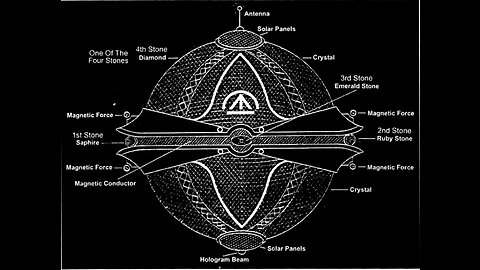 31AUG23 NIBURU HAS BEEN ALWAYS THREW THE ILLUMINATI ELDERS CONTROLLING ALL THE PLANETARY GRIDS, USIN