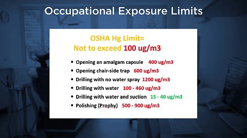 SMART Occupational Exposure Limits