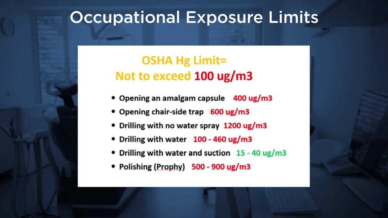 SMART Occupational Exposure Limits